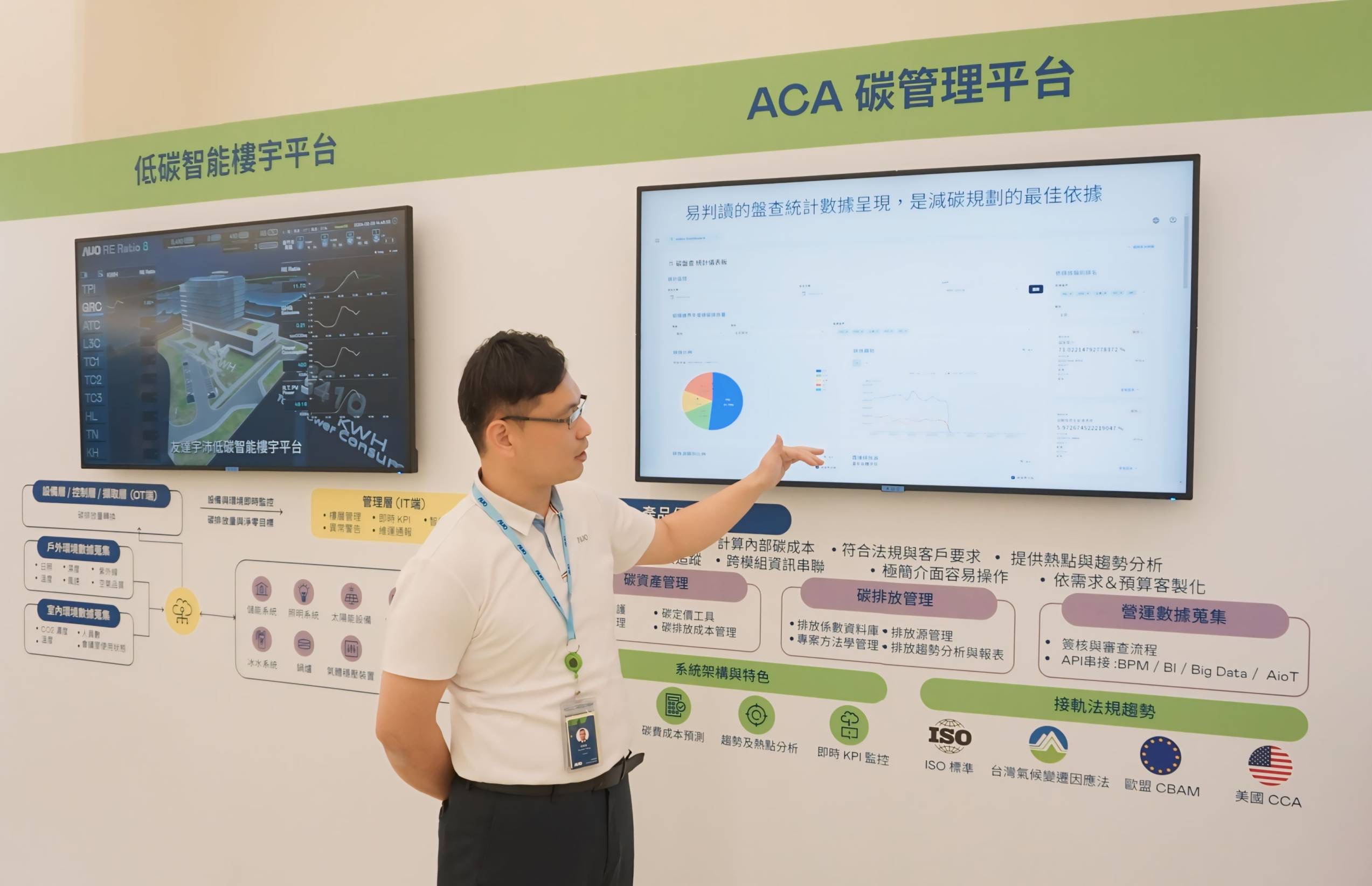 申博太陽(yáng)城宇沛ACA碳管理平臺(tái)擴(kuò)增應(yīng)用模塊 ，協(xié)助企業(yè)優(yōu)化碳管理效率，實(shí)現(xiàn)凈零碳排目標(biāo)
