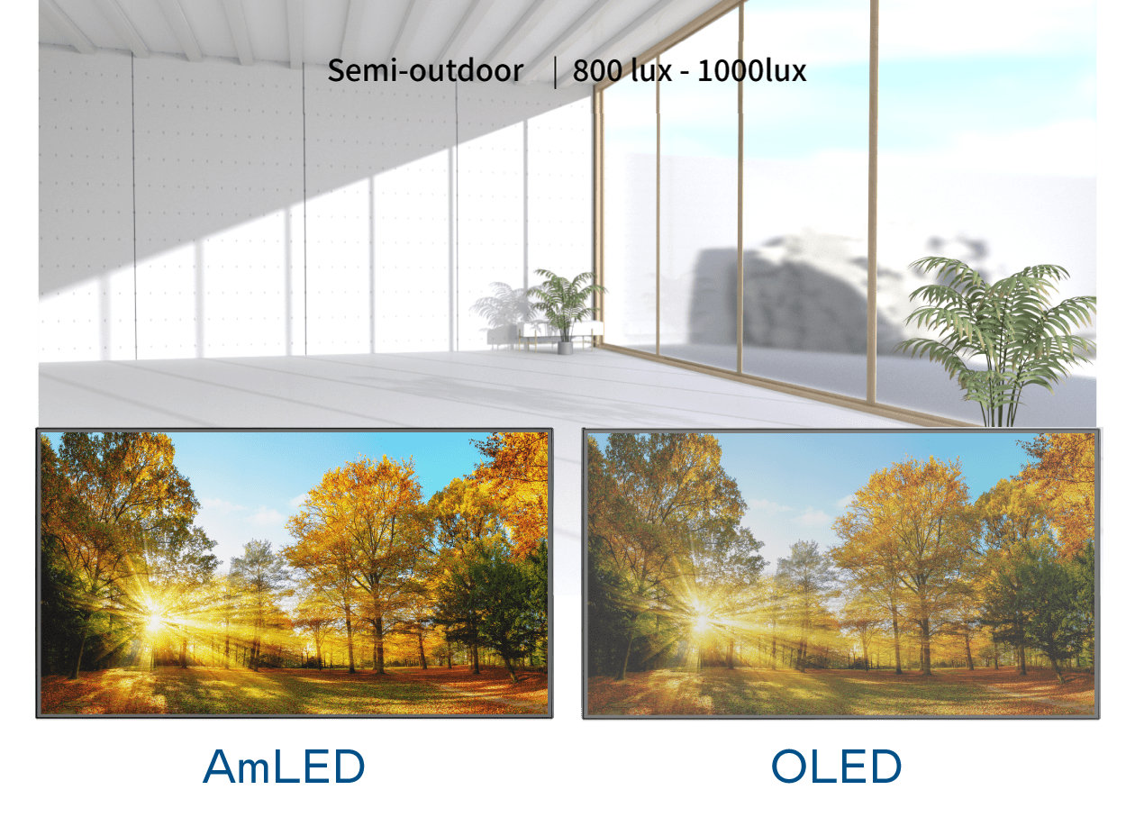 超高明室對(duì)比